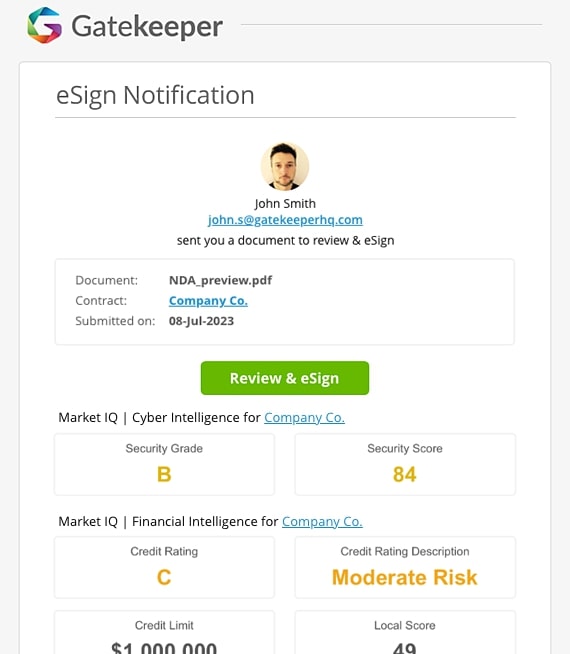 Email-Notification-Cyber
