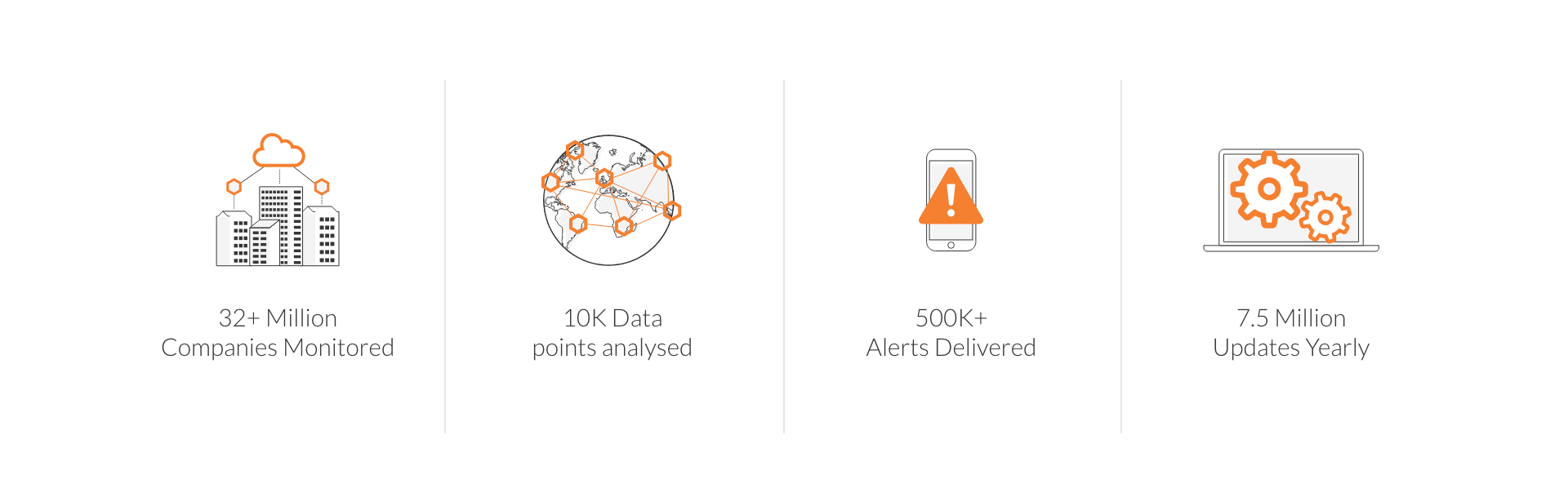 Gatekeeper_Market-IQ Gatekeeper_Market-IQ