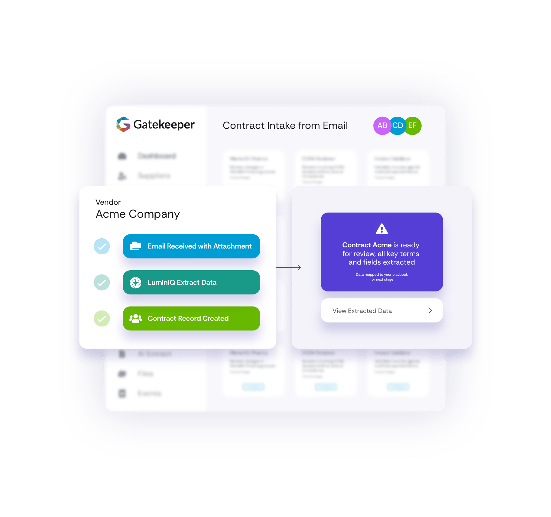 GK_Dashboard_ContractIntake
