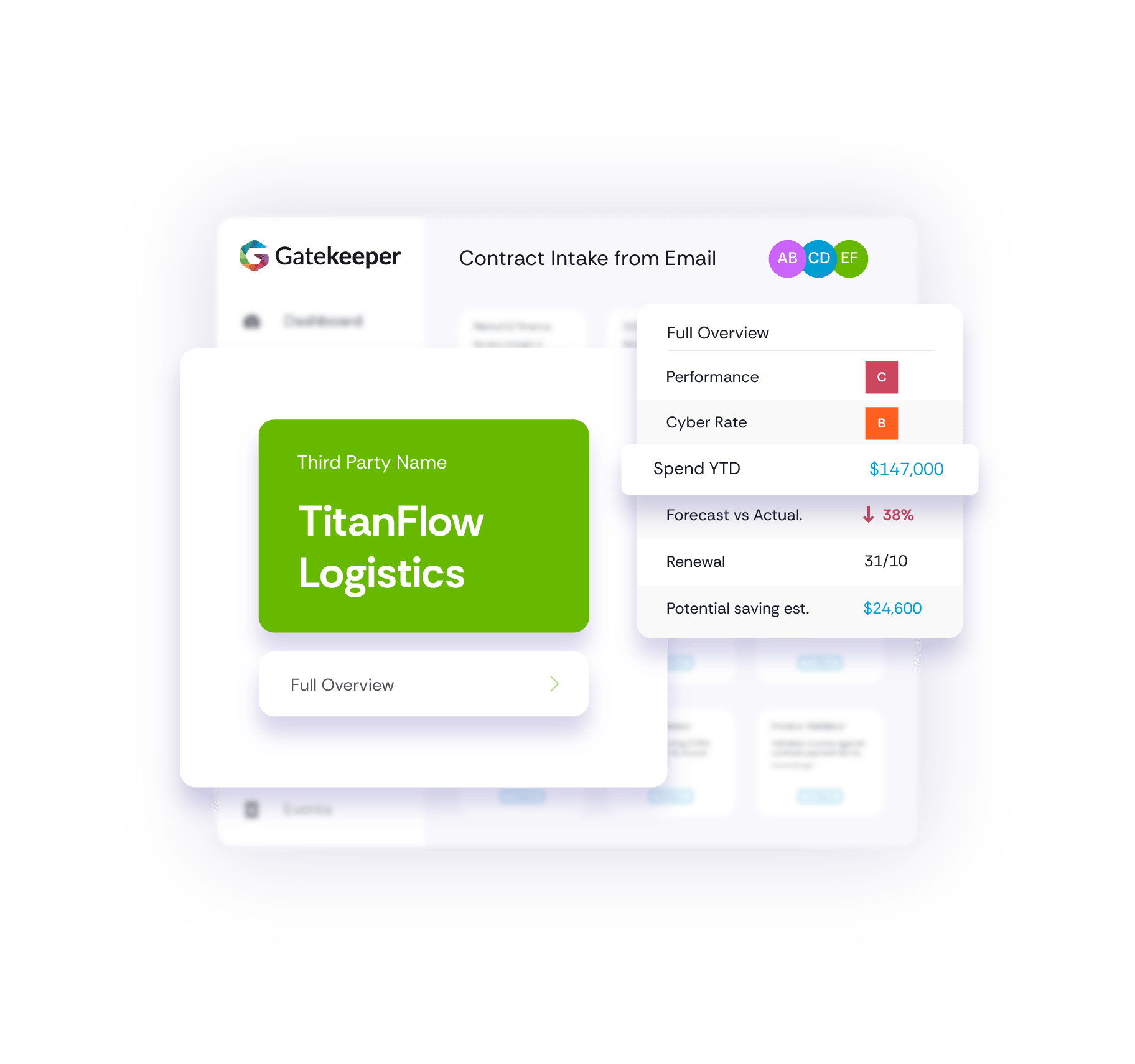 GK_Dashboard_ContractIntakeFullOverview