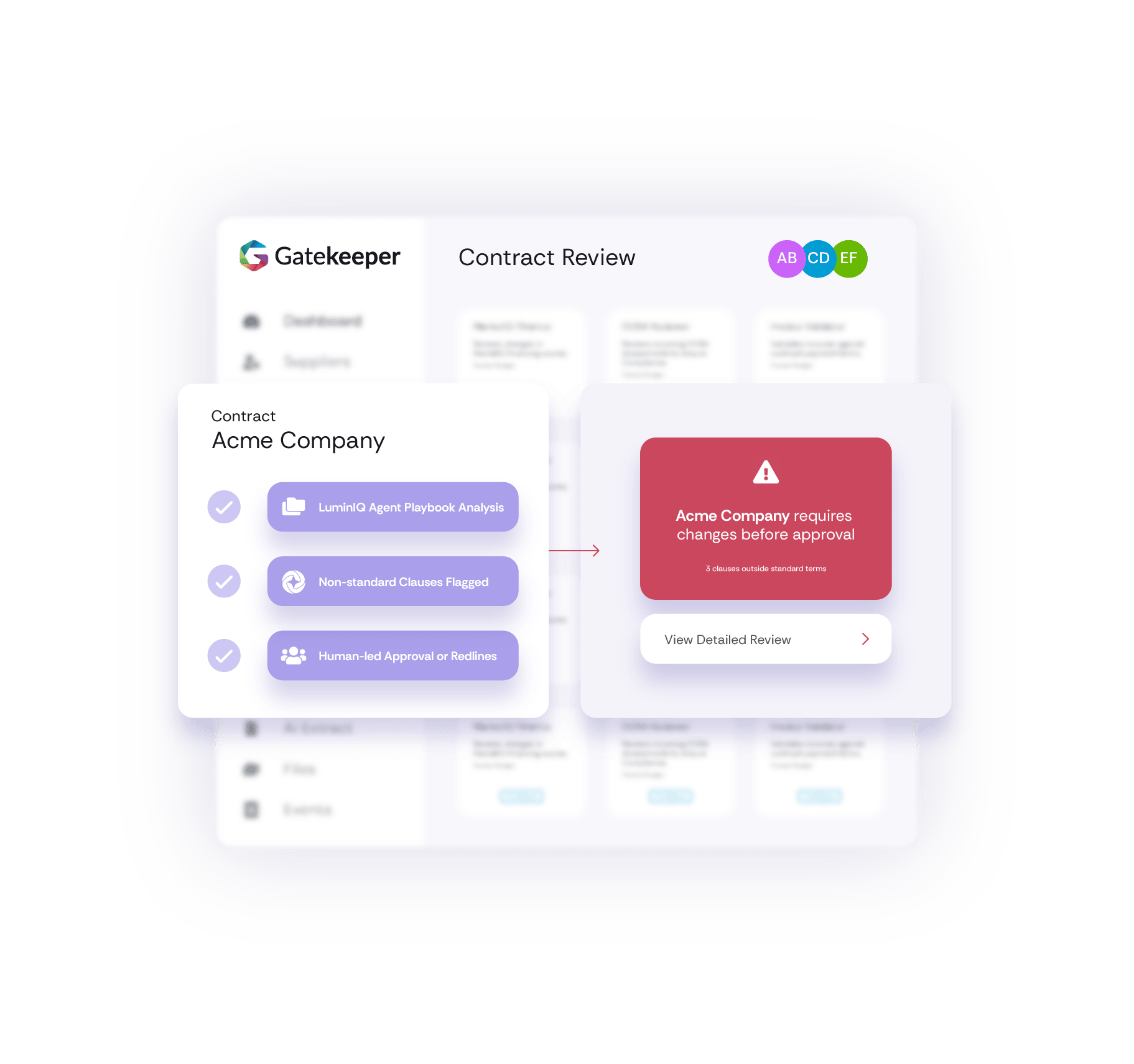 GK_Dashboard_ContractReview