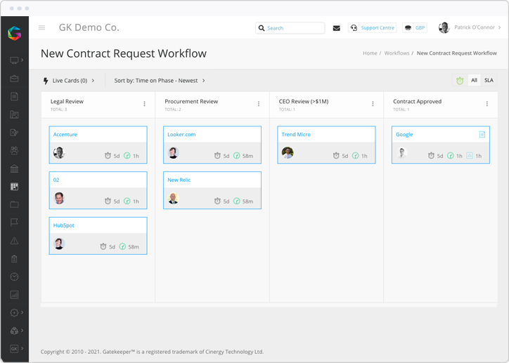 New-Contract-Request-Workflow-3